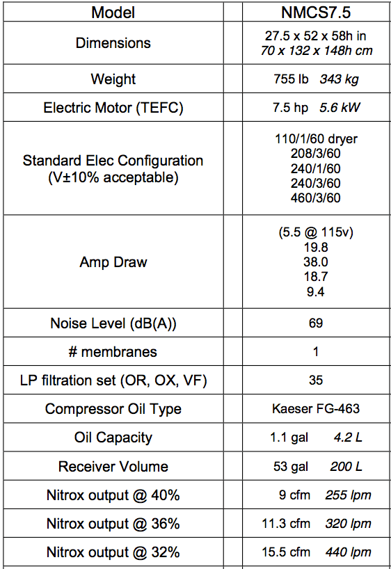 Nitrox Maker NM CS 7.5 specs