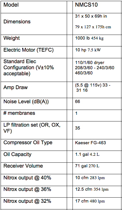 tank fill, tankfill, scuba, yacht